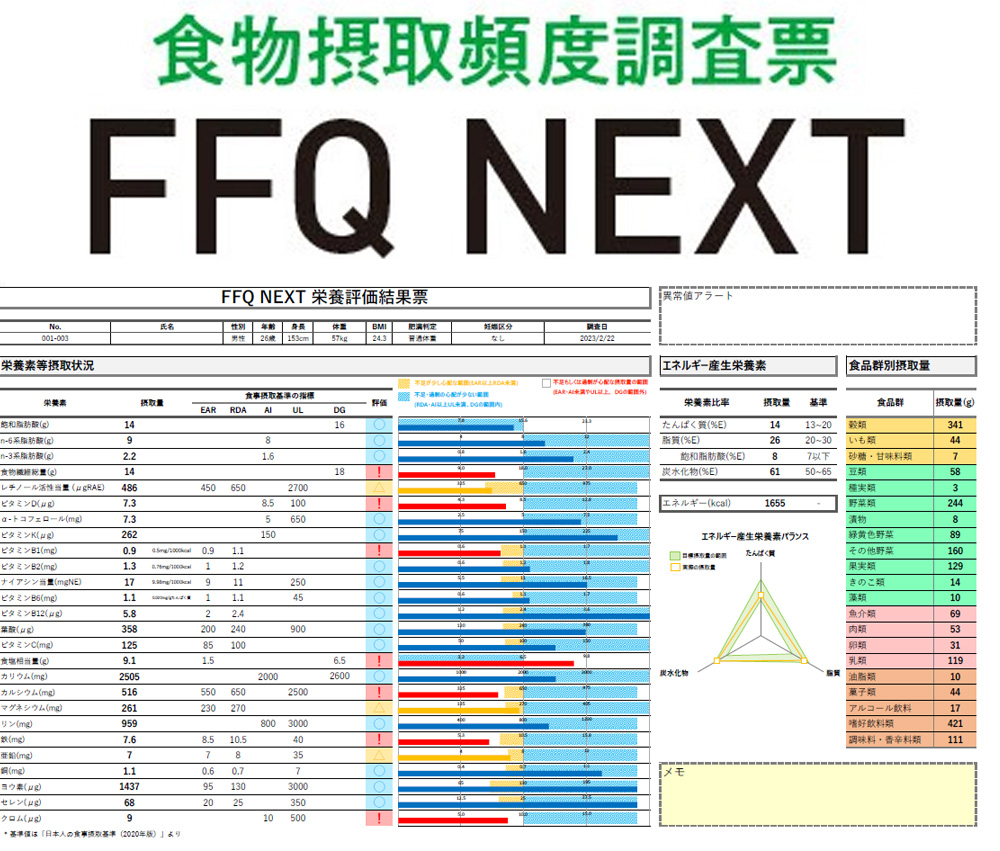 食物摂取頻度調査